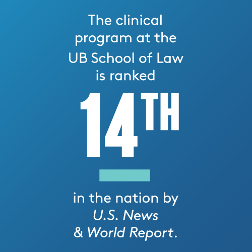 The clinical law program is ranked 14th in the nation.